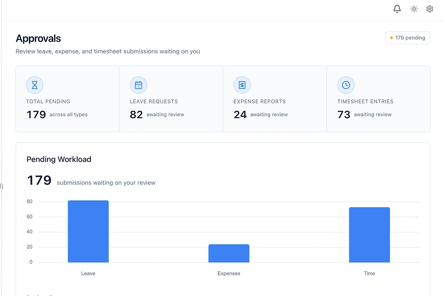 One approvals queue covering leave, expenses, and timesheets