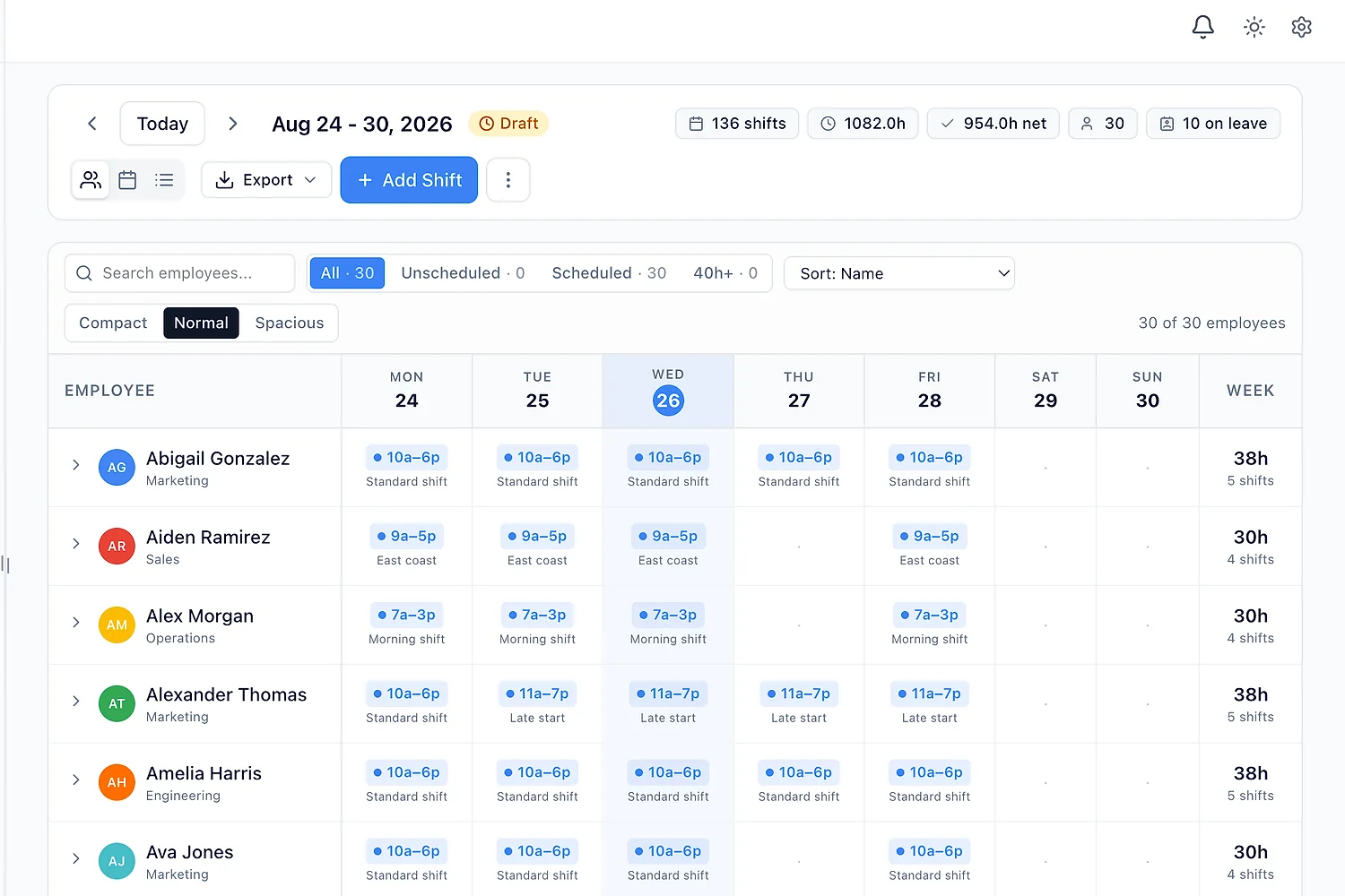 A weekly shift schedule for thirty employees with hours totalled per person